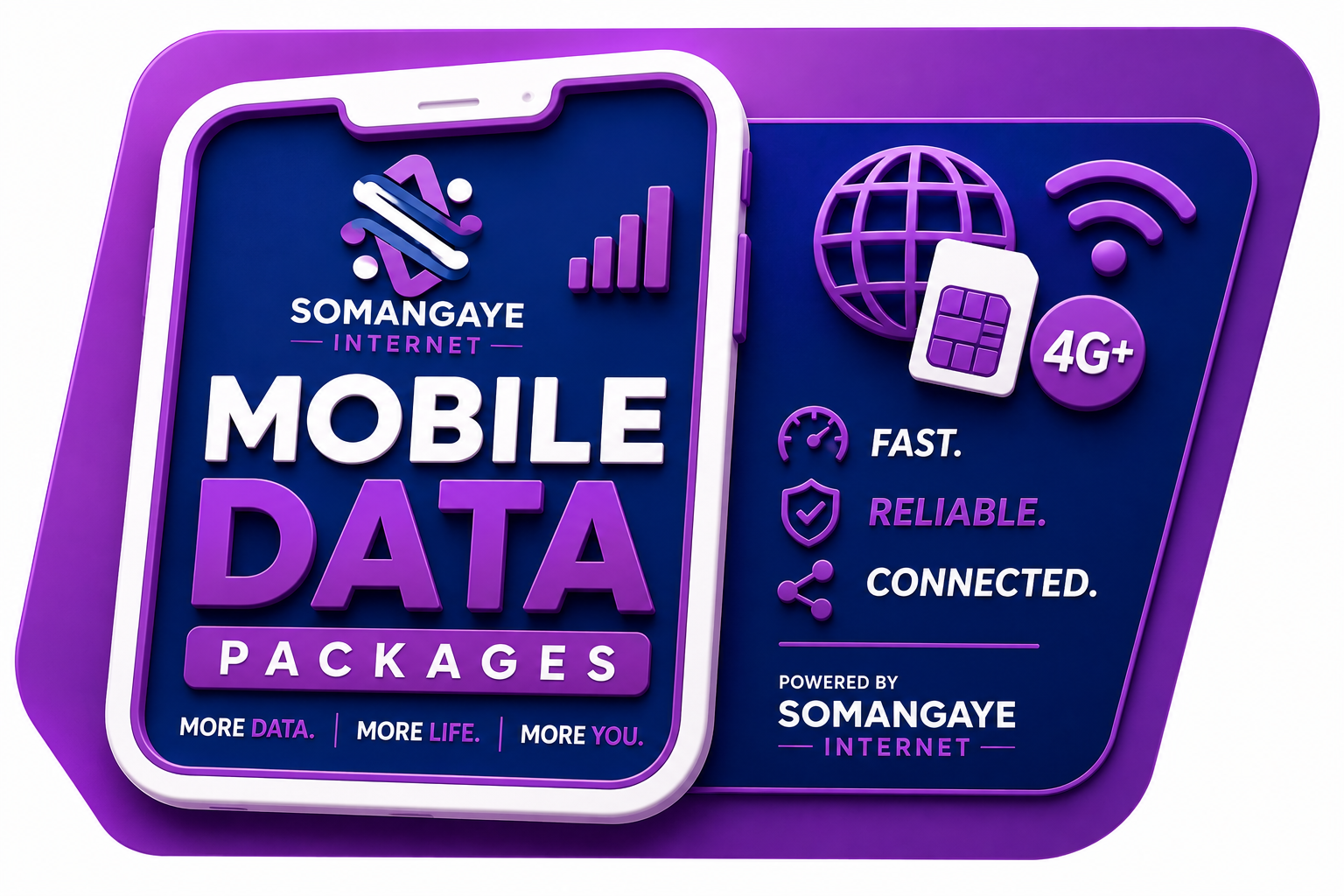 Mobile Data